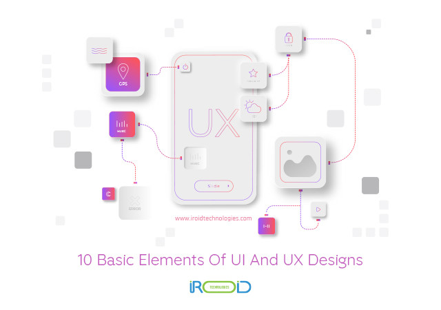 10 Basic Elements Of UI And UX Designs