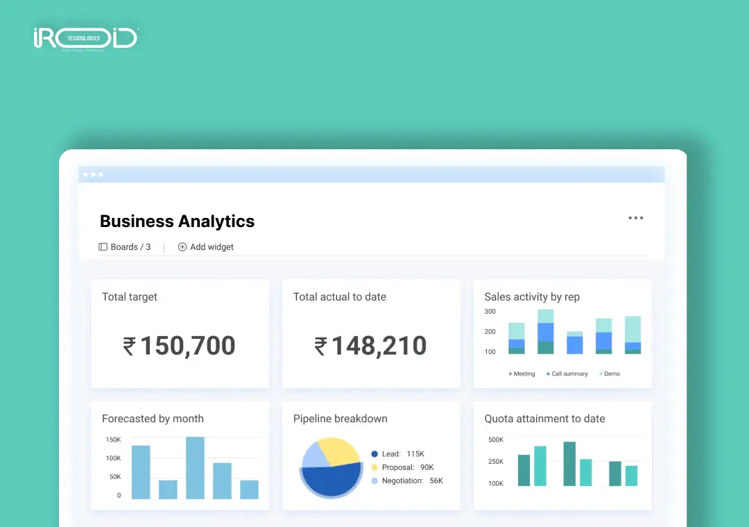 top no-code cms platforms